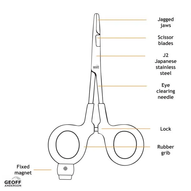 Wiztool Nipper
